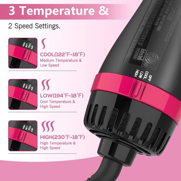 New Hair Dryer and Hot Air Brush - Picture 4 of 7